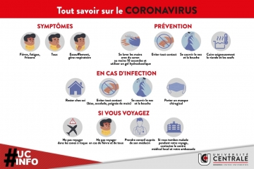 Prévention contre le Corona virus